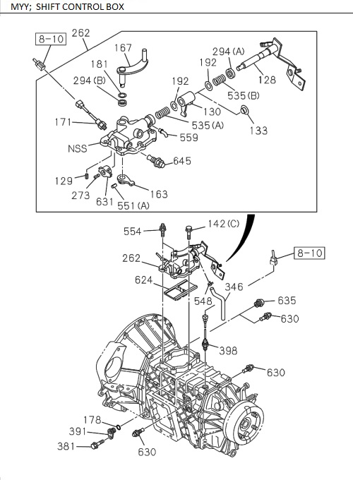 Partial Engine